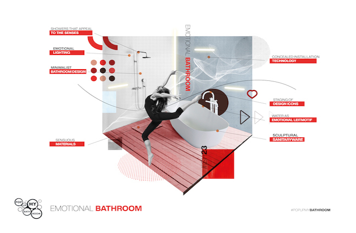 ish 2023 bathroom trend