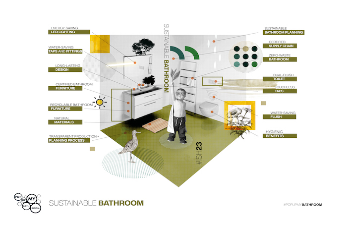 sustainable bathroom